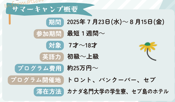 サマーキャンプの阿木陽
期間、参加機関、対象、英語力、プログラム費用、プログラム開催地、滞在方法