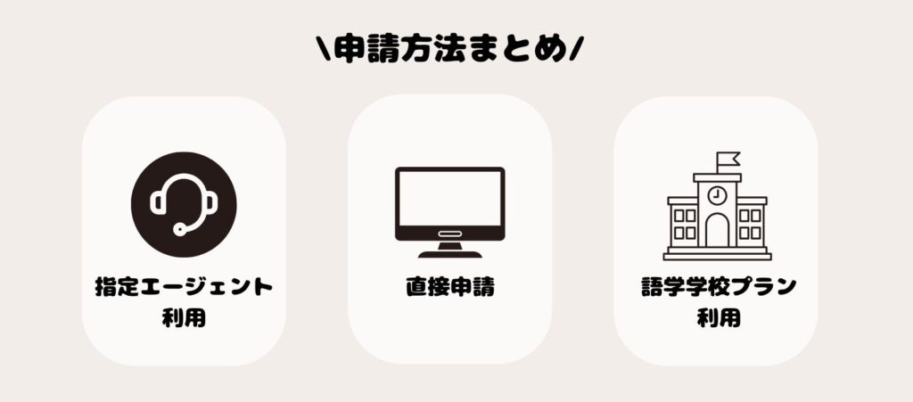 申請方法まとめ
①指定エージェント利用
②直接申請
③語学学校プラン利用
