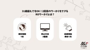 【35歳までOK】ROワーホリとは?ROセカンドワーホリを徹底解説!ROの年齢条件・費用・ワーホリとの違い